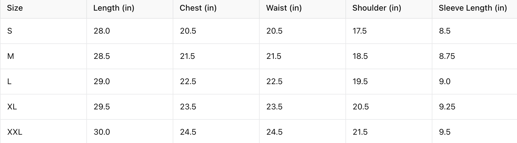 size chart